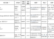 pg电子水水泰神奇(网址：733.cz)