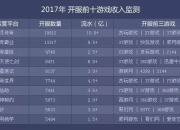 电子游戏的来源(网址：733.cz)