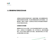 电子游戏市场研究公司(网址：733.cz)